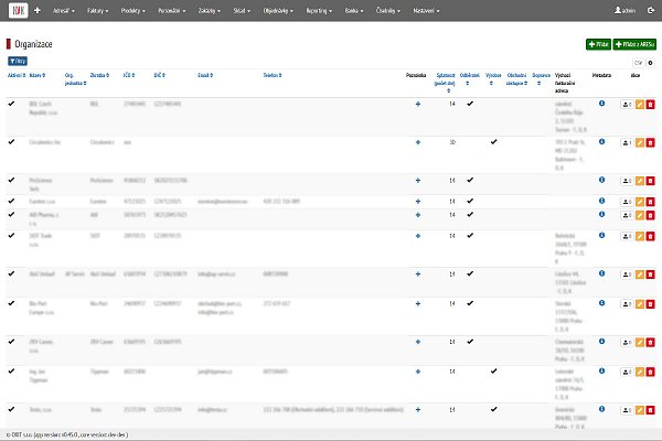 Intranet East Port Praha